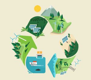 ESG与SDGs误解的蝴蝶效应：解析对企业和社会的潜在影响