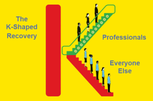 K型经济下的马来西亚：分化现实与务实应对