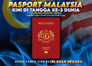 大马护照跃居全球第三　成东盟最具通行力国家之一