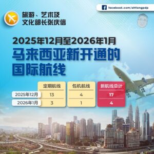 21条新航线即将启航　每周近1万4000名旅客入境