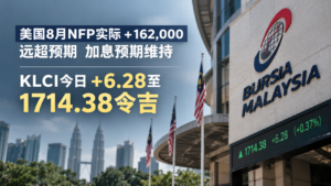 美国8月NFP实际+162,000远超预期加息预期维持 KLCI今日+6.28至1714.38令吉4.0415