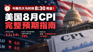 ⏰今晚约大马时间8:30揭盅！美国8月CPI完整预期指南：年同比3.3至3.4%，FOMC 9月加息概率已因PPI飙升至73%，Natixis：这是“近期最重大的CPI数据”