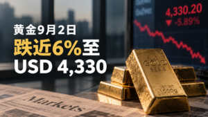 黄金9月2日跌近6%至USD4,330两周低位,美联储加息预期压制黄金,打破传统“地缘冲突=金价上涨”逻辑