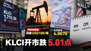 今日(9月10日,周四)KLCI开市跌5.01点,布伦特正式突破USD100/桶是本周最重大市场事件,令吉跌至4.0670,今晚PPI、明晚CPI是本周最后两大数据变量